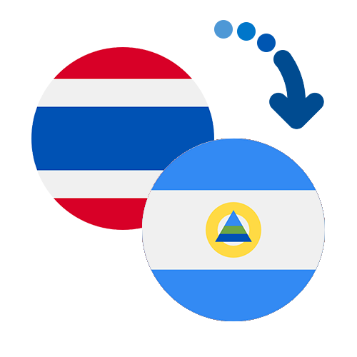 Jak wysłać pieniądze z Tajlandii do Nikaragui online?
