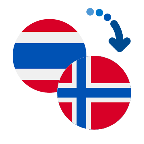 Как перевести деньги из Тайланда в Норвегию