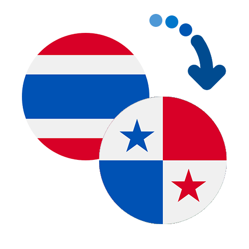 Jak wysłać pieniądze z Tajlandii do Panamy online?