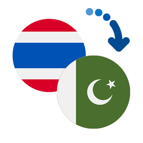 Jak wysłać pieniądze z Tajlandii do Pakistanu online?