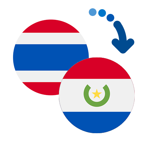 How to send money from Thailand to Paraguay