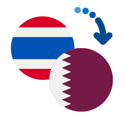 How to send money from Thailand to Qatar