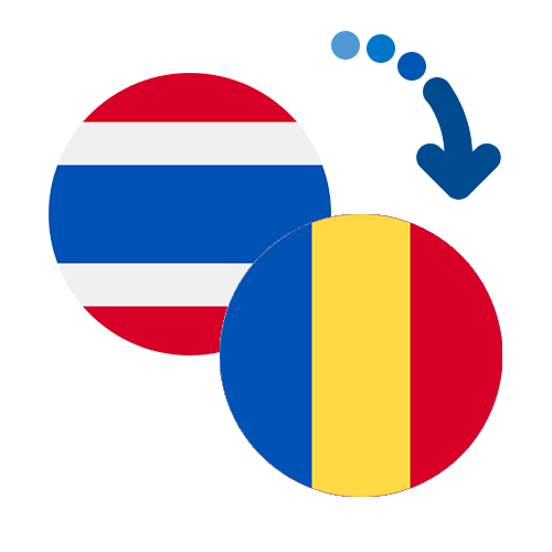 Jak wysłać pieniądze z Tajlandii do Rumunii online?