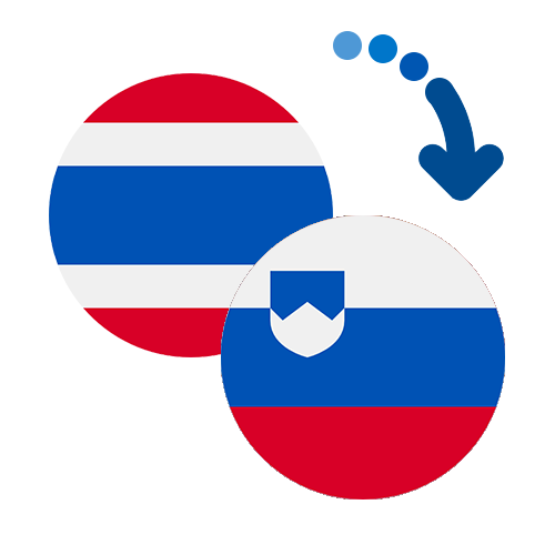 Wie kann man online Geld von Thailand nach Slowenien senden?