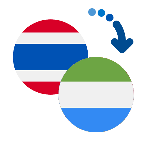 Wie kann man online Geld von Thailand nach Sierra Leone senden?