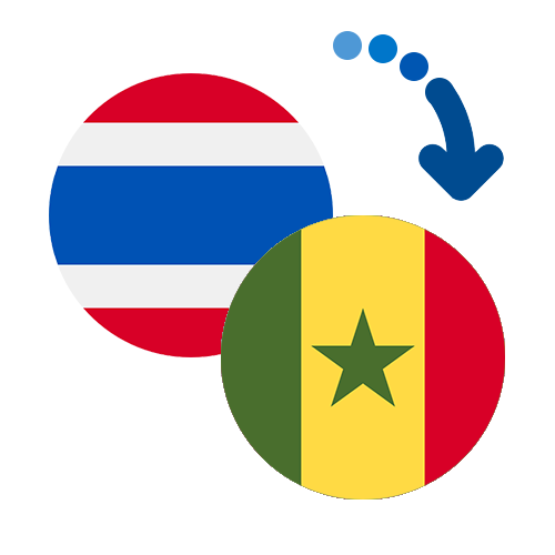 Wie kann man online Geld von Thailand nach Senegal senden?