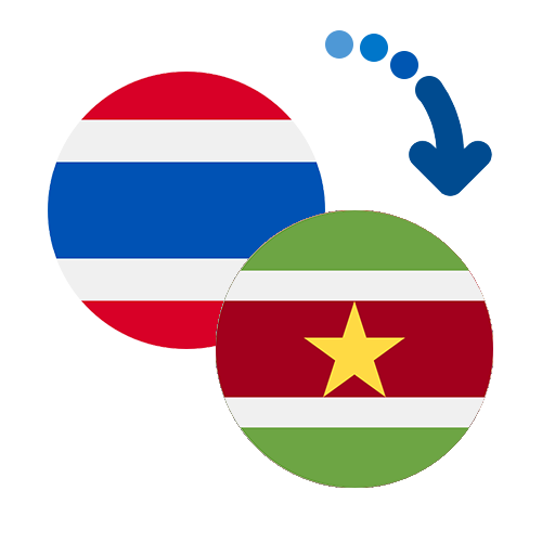 ¿Cómo mandar dinero de Tailandia a Surinam?