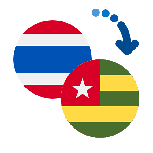 ¿Cómo mandar dinero de Tailandia a Togo?