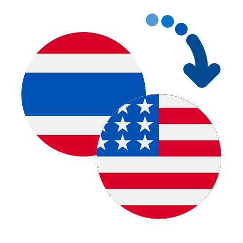 How to send money from Thailand to the United States