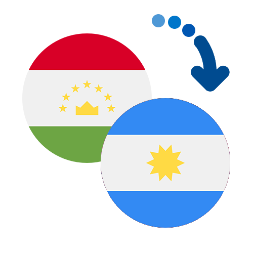 ¿Cómo mandar dinero de Tayikistán a Argentina?