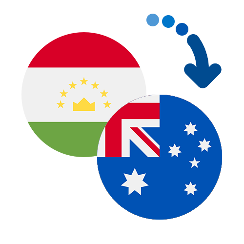Wie kann man online Geld von Tadschikistan nach Australien senden?