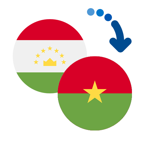 ¿Cómo mandar dinero de Tayikistán a Burkina Faso?