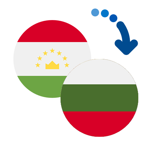 ¿Cómo mandar dinero de Tayikistán a Bulgaria?