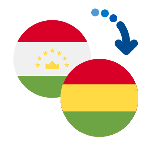Wie kann man online Geld von Tadschikistan nach Bolivien senden?