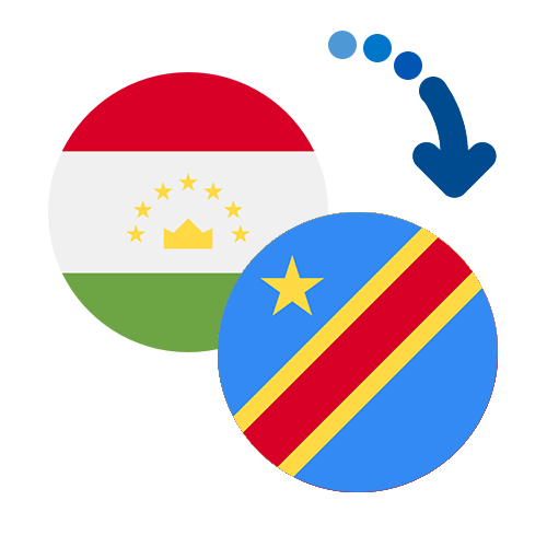 Jak wysłać pieniądze z Tadżykistanu do Demokratycznej Republiki Konga online?
