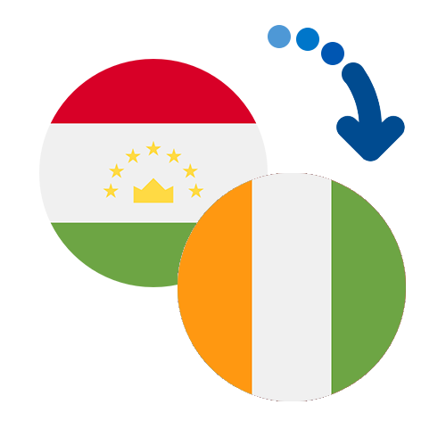 Jak wysłać pieniądze z Tadżykistanu do Wybrzeże Kości Słoniowej online?