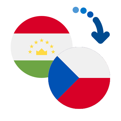 ¿Cómo mandar dinero de Tayikistán a la República Checa?