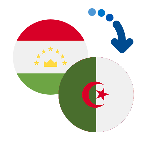 ¿Cómo mandar dinero de Tayikistán a Argelia?