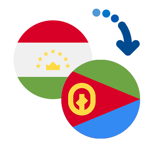 ¿Cómo mandar dinero de Tayikistán a Eritrea?