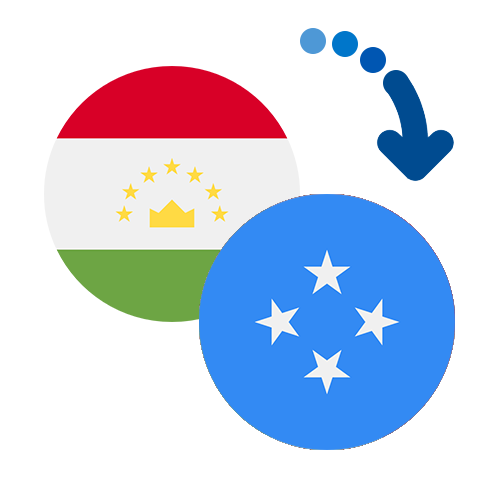 Wie kann man online Geld von Tadschikistan nach Mikronesien senden?