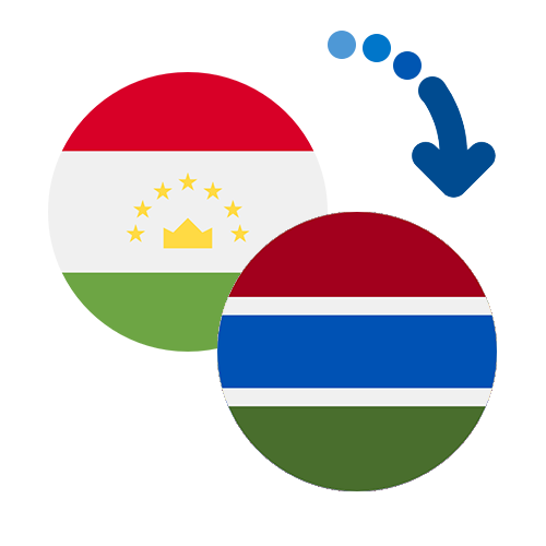 Jak wysłać pieniądze z Tadżykistanu do Gambii online?