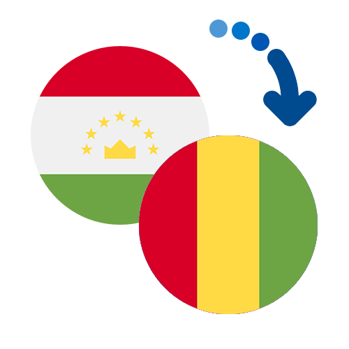 Як переказати гроші з Таджикистану в Гвінею