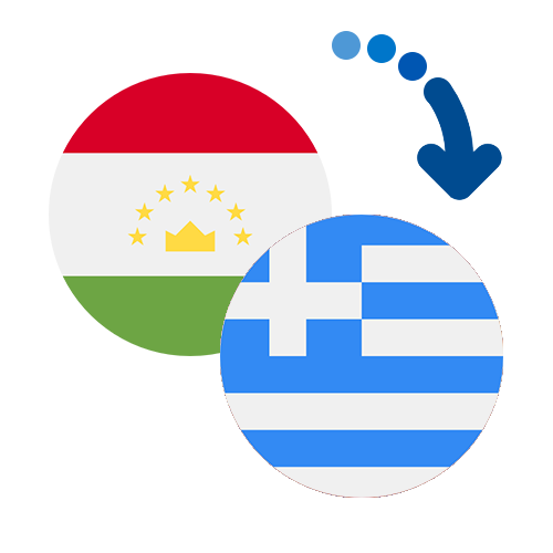 How to send money from Tajikistan to Greece