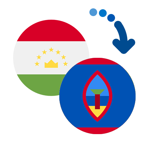 How to send money from Tajikistan to Guam