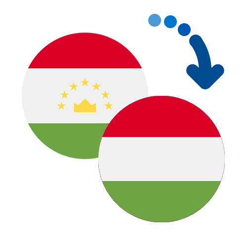 Wie kann man online Geld von Tadschikistan nach Ungarn senden?