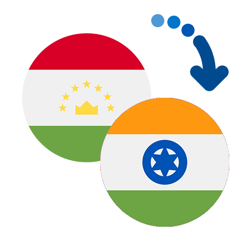 ¿Cómo mandar dinero de Tayikistán a la India?