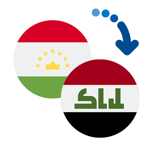 How to send money from Tajikistan to Iraq