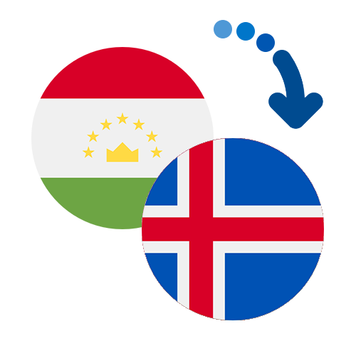 How to send money from Tajikistan to Iceland