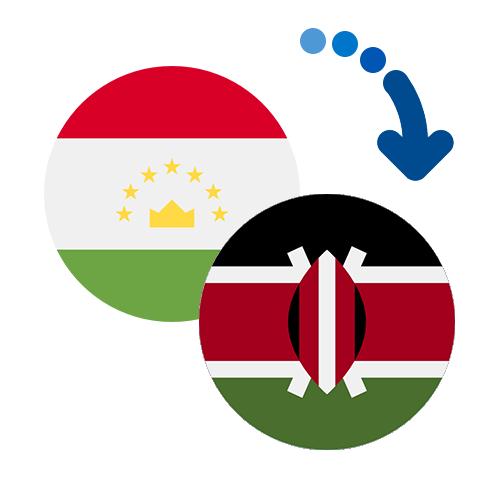 ¿Cómo mandar dinero de Tayikistán a Kenia?