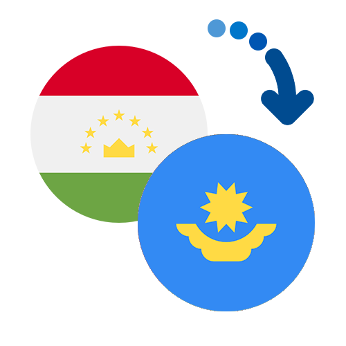 How to send money from Tajikistan to Kazakhstan