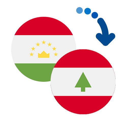 How to send money from Tajikistan to Lebanon