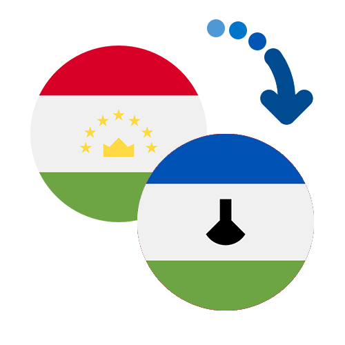 Jak wysłać pieniądze z Tadżykistanu do Lesotho online?