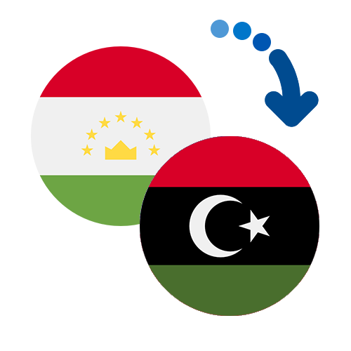 How to send money from Tajikistan to Libya