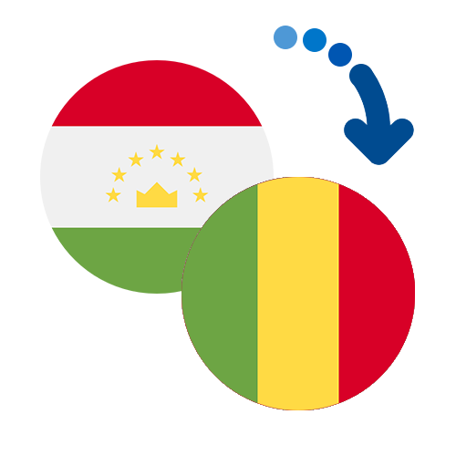 Wie kann man online Geld von Tadschikistan nach Mali senden?