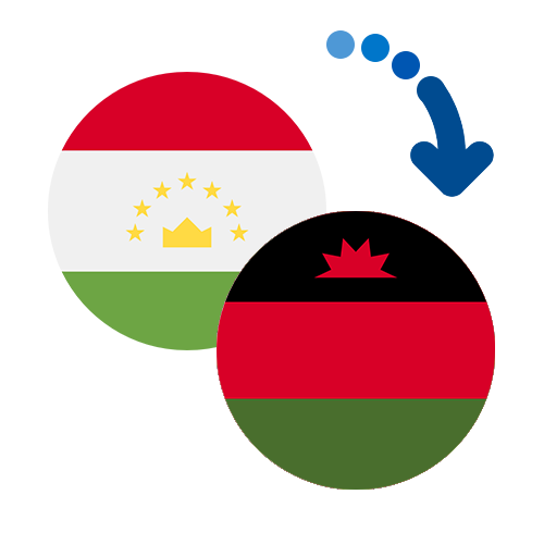Wie kann man online Geld von Tadschikistan nach Malawi senden?