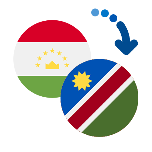 ¿Cómo mandar dinero de Tayikistán a Namibia?