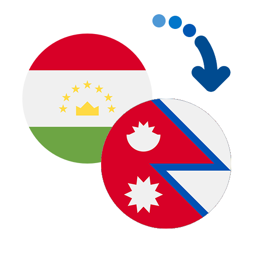 Jak wysłać pieniądze z Tadżykistanu do Nepalu online?