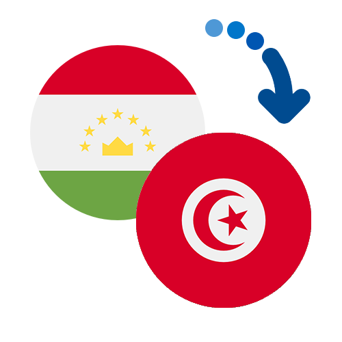 Как перевести деньги из Таджикистана в Тунис