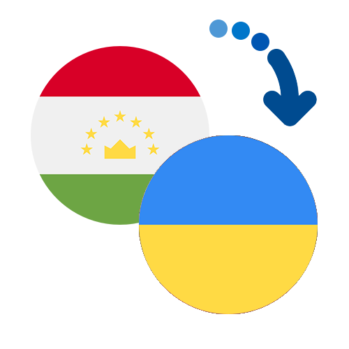 How to send money from Tajikistan to Ukraine
