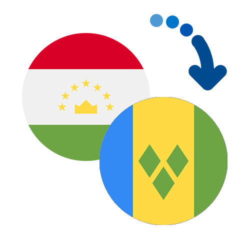 How to send money from Tajikistan to Saint Vincent and the Grenadines