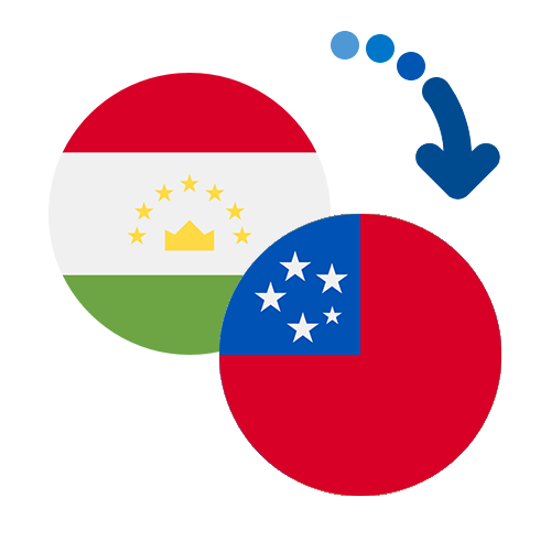 How to send money from Tajikistan to Samoa