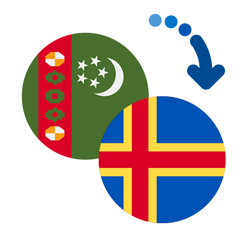 How to send money from Turkmenistan to the Åland Islands