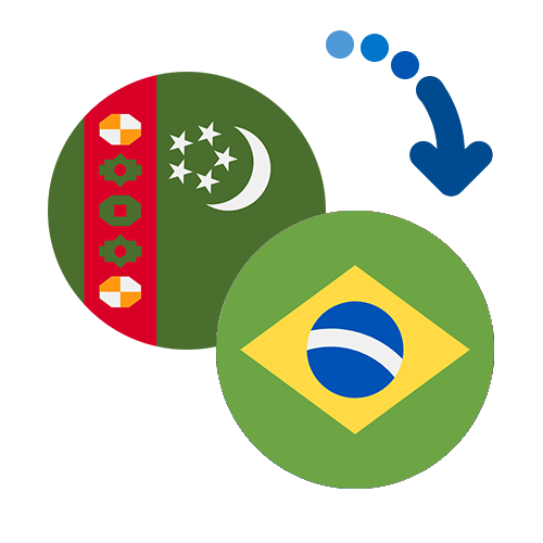 Jak wysłać pieniądze z Turkmenistanu do Brazylii online?