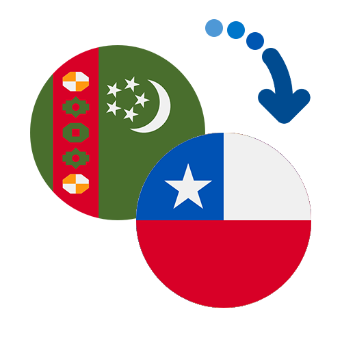 Wie kann man online Geld von Turkmenistan nach Chile senden?