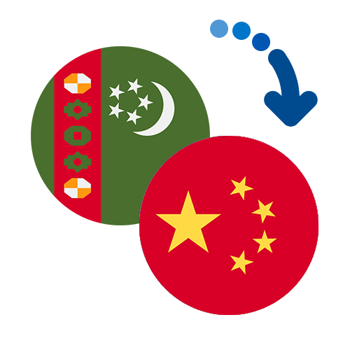 ¿Cómo mandar dinero de Turkmenistán a China?