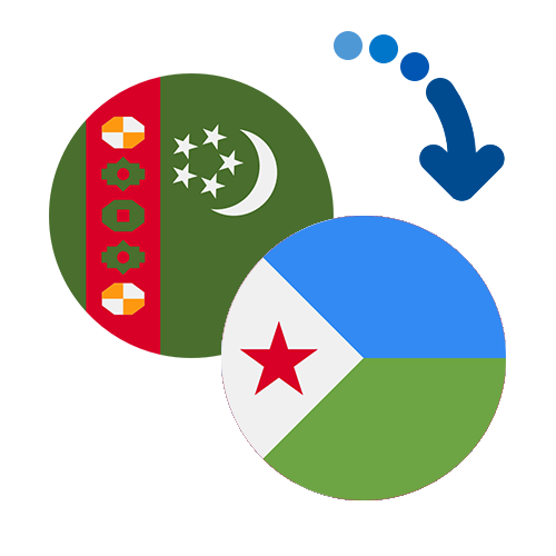 Wie kann man online Geld von Turkmenistan nach Dschibuti senden?